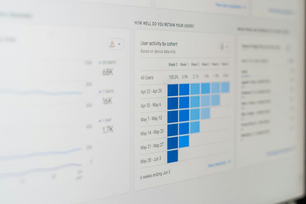 Marketing results bar chart on a computer screen