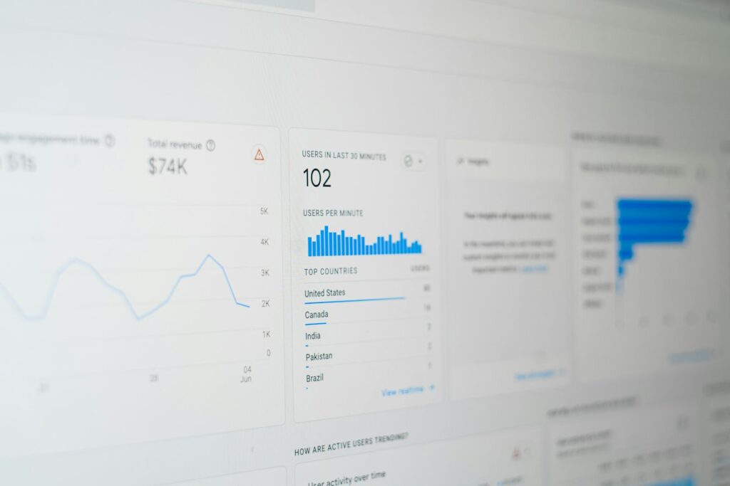 Paid search campaign dashboard data on a computer screen