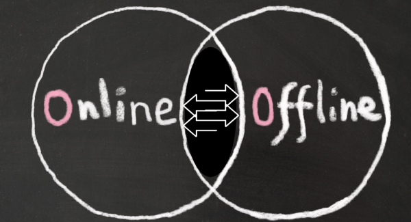 two circles that merge together in the middle. The left circle says Online, the right circle says Offline and the merged are has descending arrows pointing left and right alternately